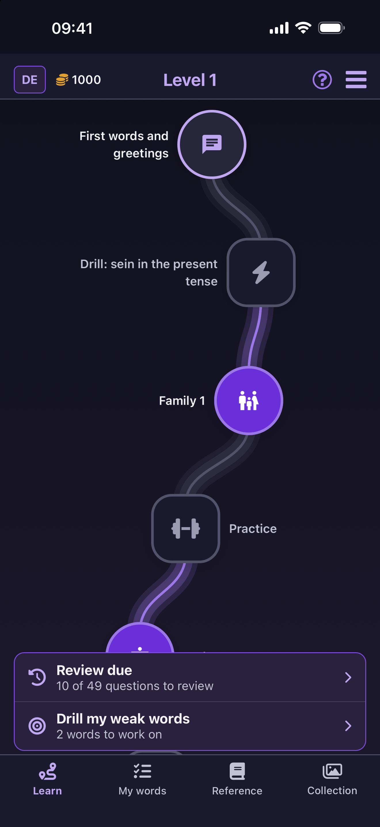 Gwistix learning path in dark mode
